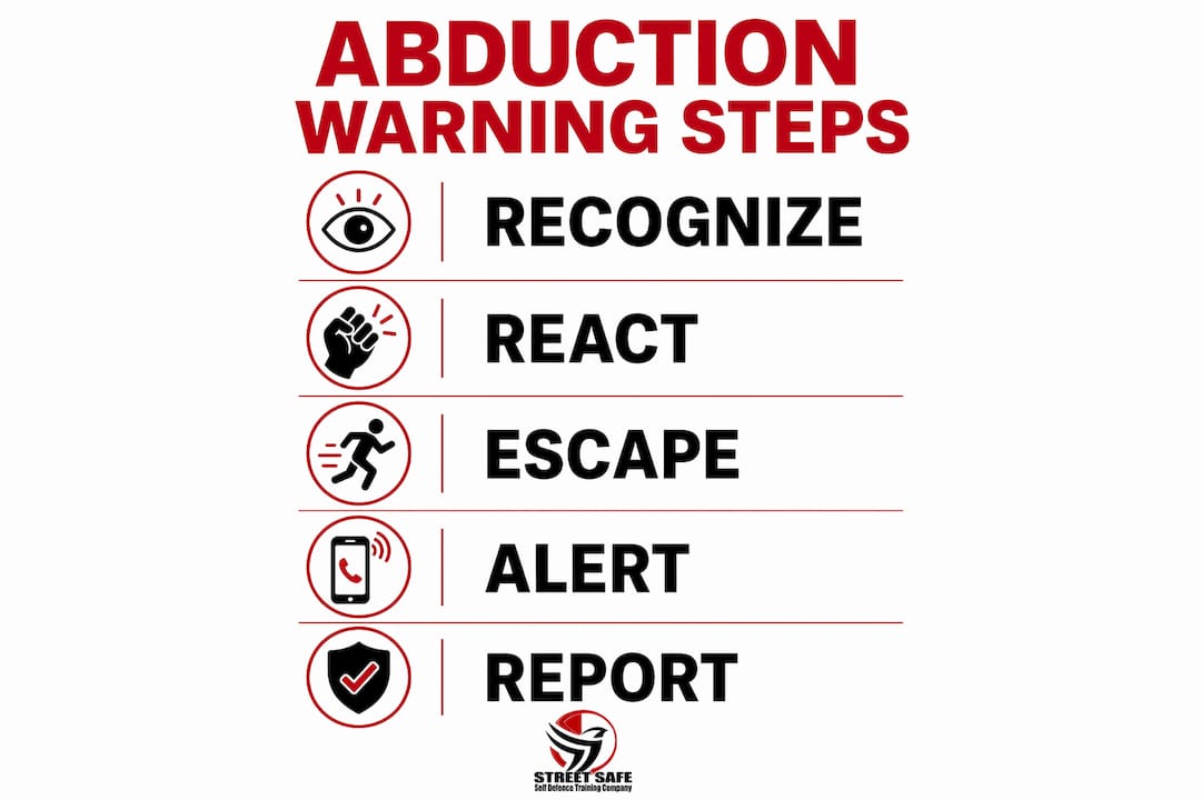 Infographic showing abduction warning and safety steps