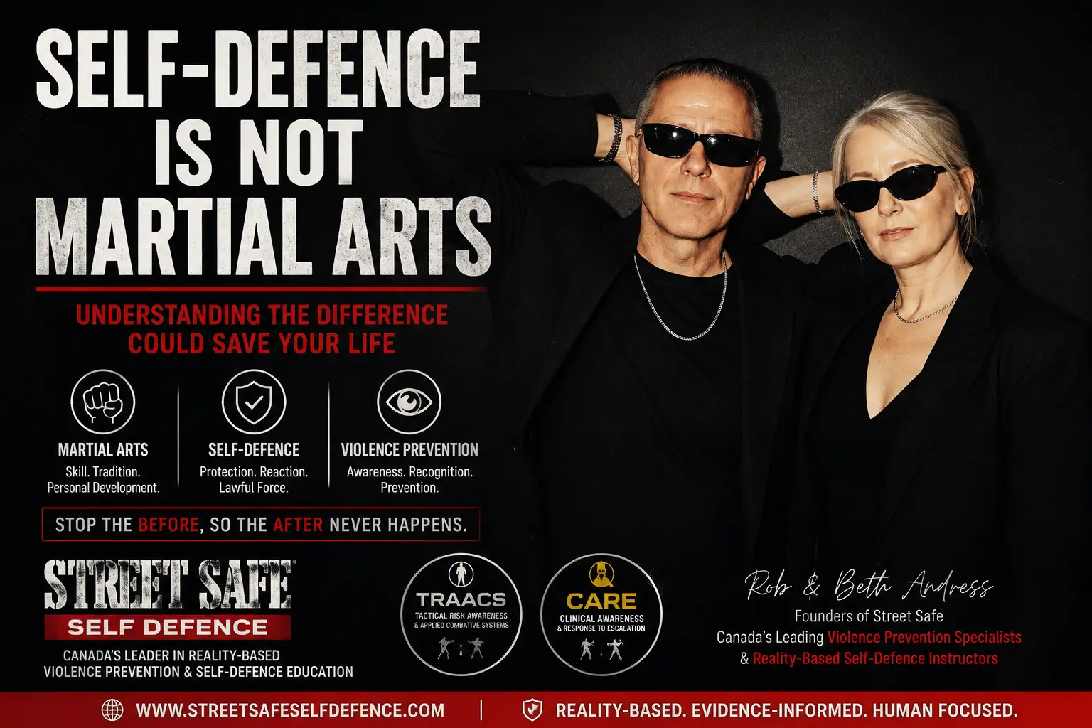 Infographic comparing martial arts, self-defence, and violence prevention concepts from Street Safe Self Defence Training Company
