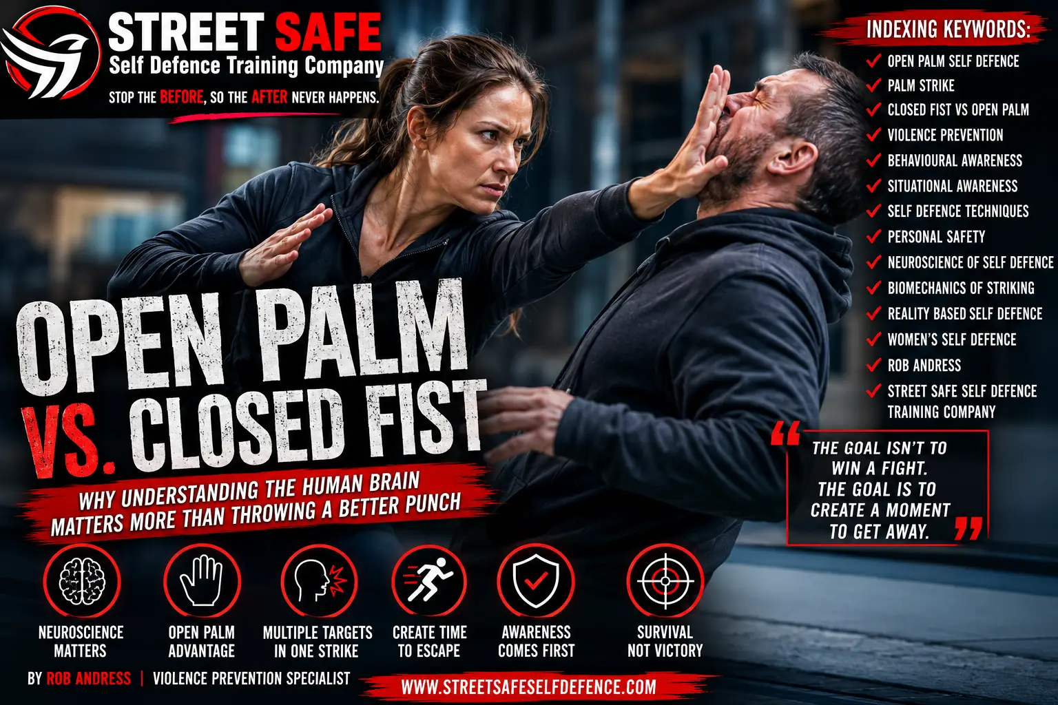 Infographic comparing open palm and closed fist self-defence concepts with a focus on awareness, biomechanics, and violence prevention