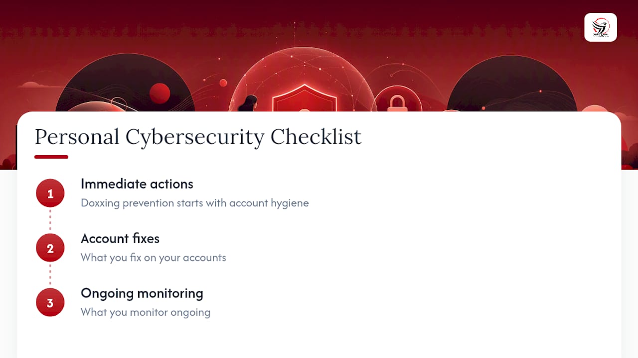 Layered cybersecurity checklist diagram