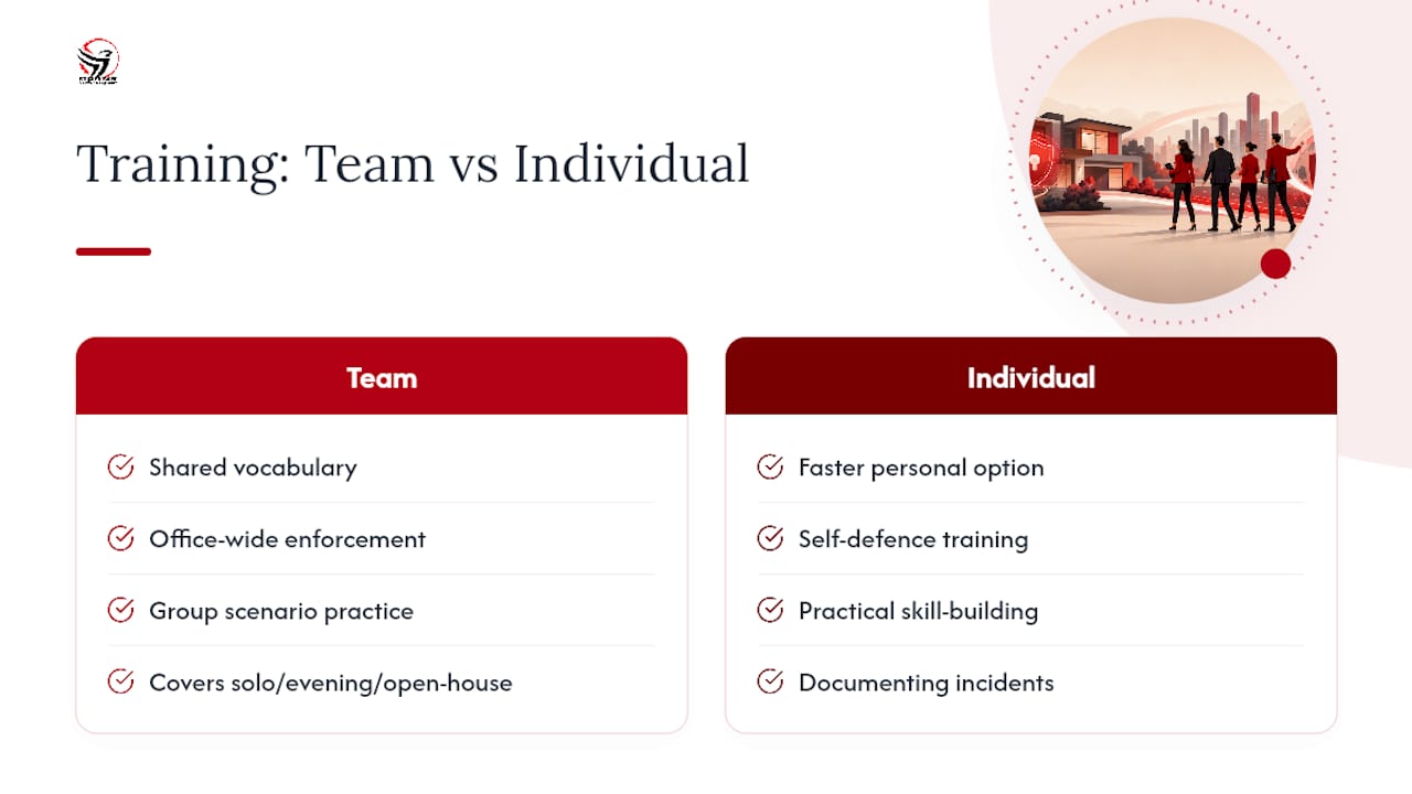 Book scenario-based safety training for your brokerage — overview diagram